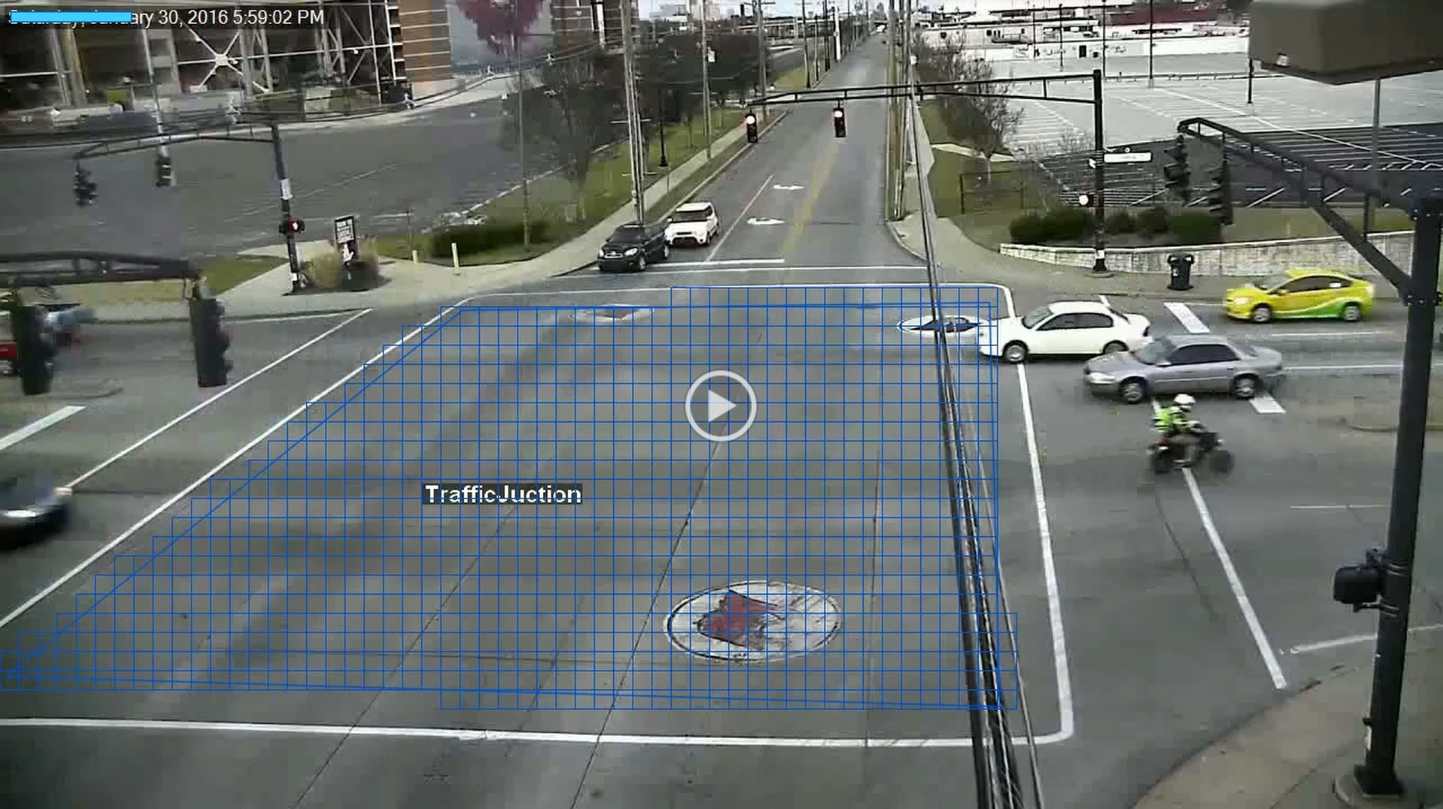 hitachi-video-analytics---intersection-crash-detection.view?uSPDF=share_link