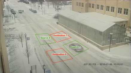 traffic-analyzer-vehicle-classification.view?uSPDF=share_link